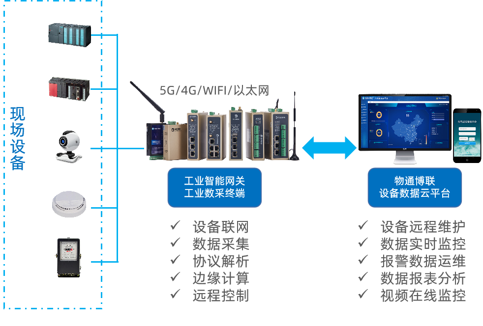k豆kdpay钱包AI边缘计算盒子应用方案
